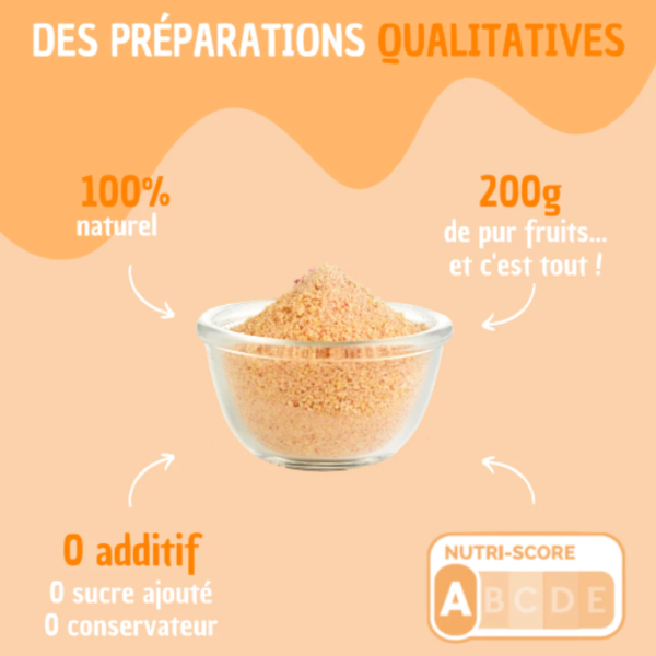 Sublim Foods - Orange-produits-écologiques-Paris-12e