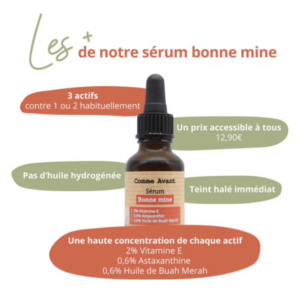 Comme Avant - Sérum visage bonne mine - Version 1-Bonne Mine-produits-écologiques-paris-12em