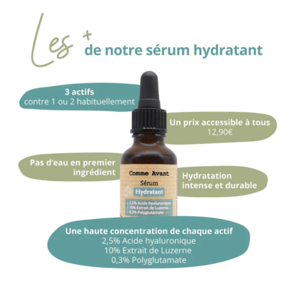 Comme Avant - Sérum visage hydratant - Version 1-produits-écologiques-paris-12em