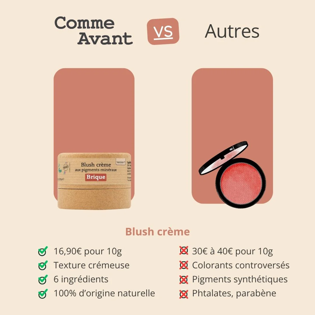 Comme avant - Blush crème aux pigments minéraux - coloris au choix – Image 3