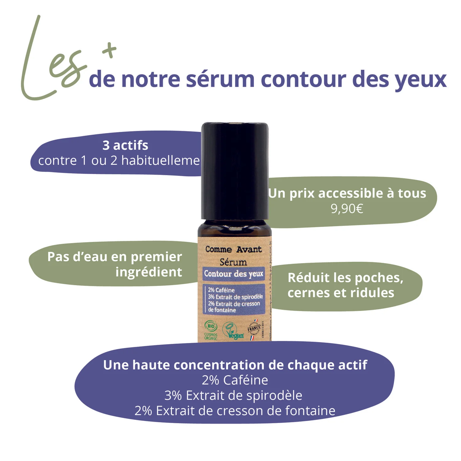 Comme Avant - Sérum contour des yeux – Image 3