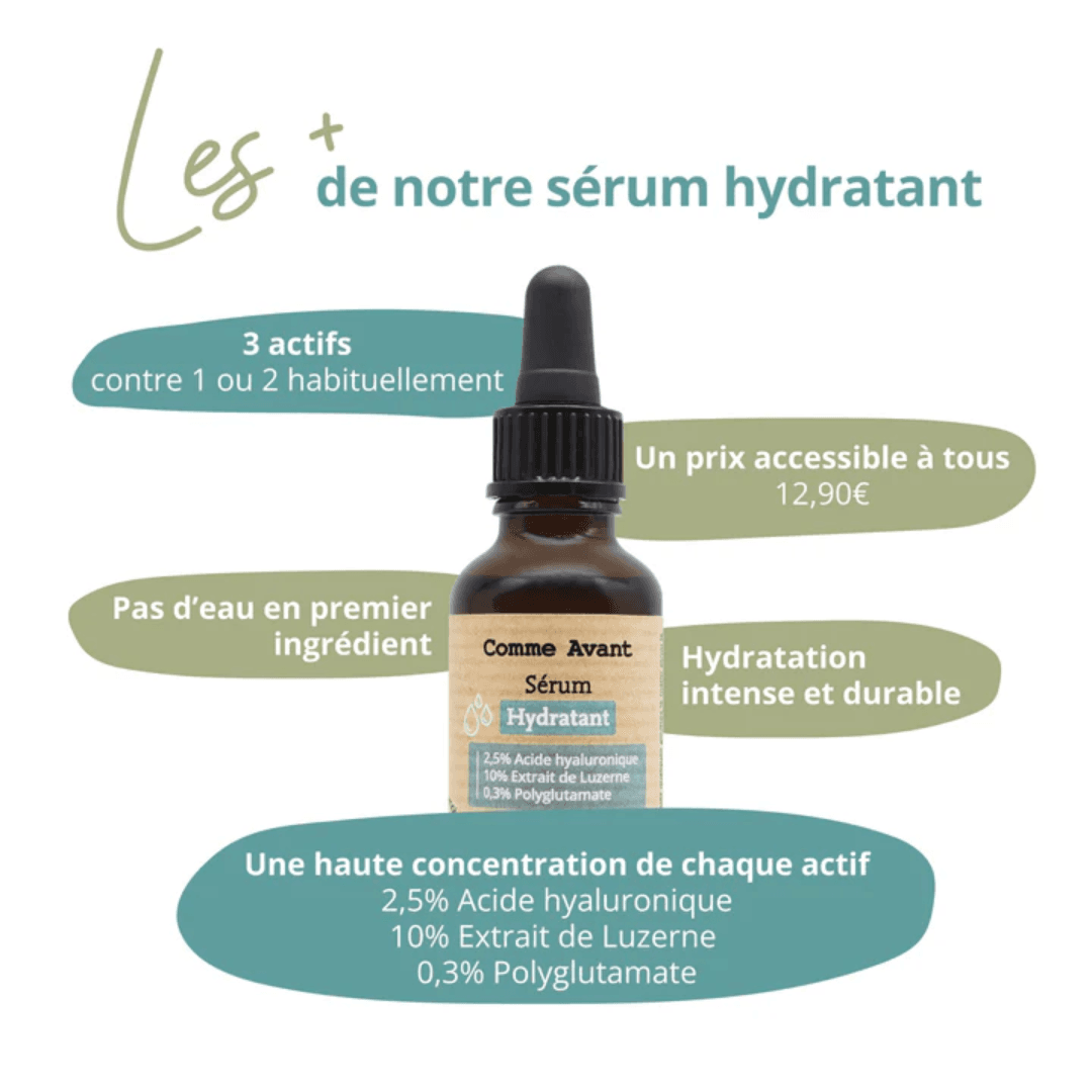 Comme Avant - Sérum visage hydratant – Image 2