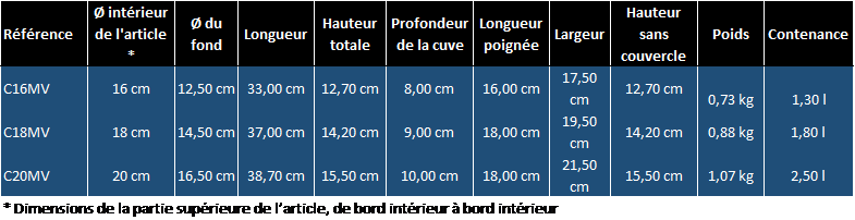 Cristel 1826 - Casserole en inox - Taille au choix – Image 8