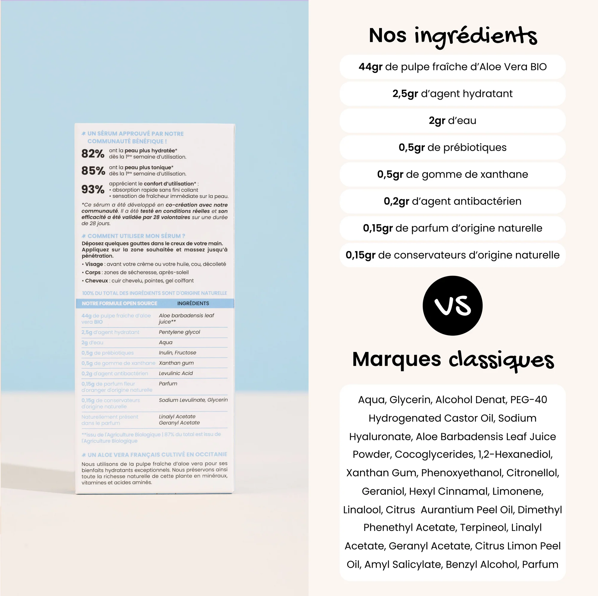 Les Bénéfiques - Sérum concentré hydratant – Image 6