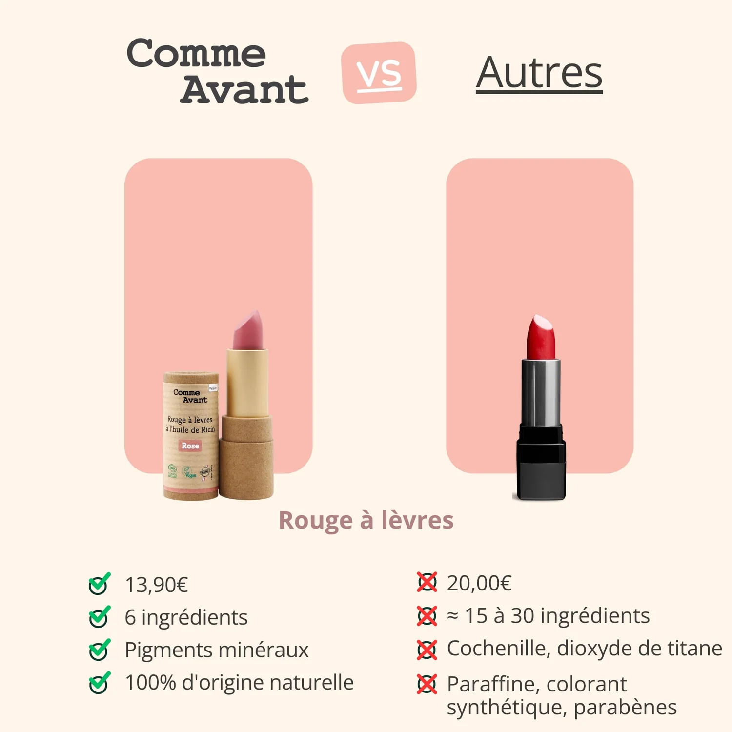 Comme avant - Rouge à lèvres à l’huile de ricin - coloris au choix – Image 5