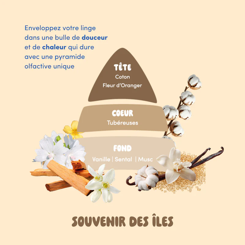 Ops Clean - Parfum de lessive - Souvenir des îles – Image 2