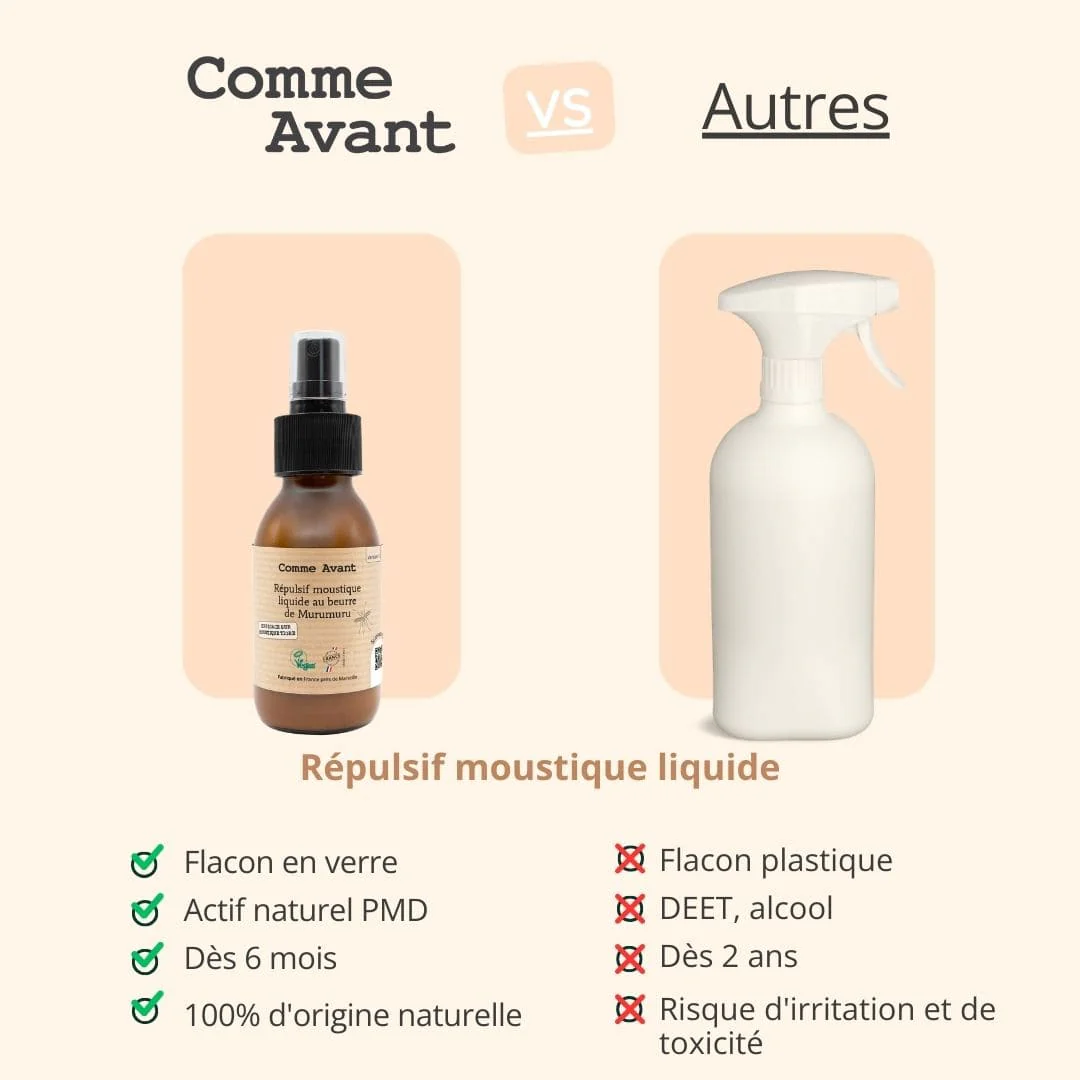 Comme Avant - Répulsif anti-moustique liquide au beurre de murumuru – Image 5
