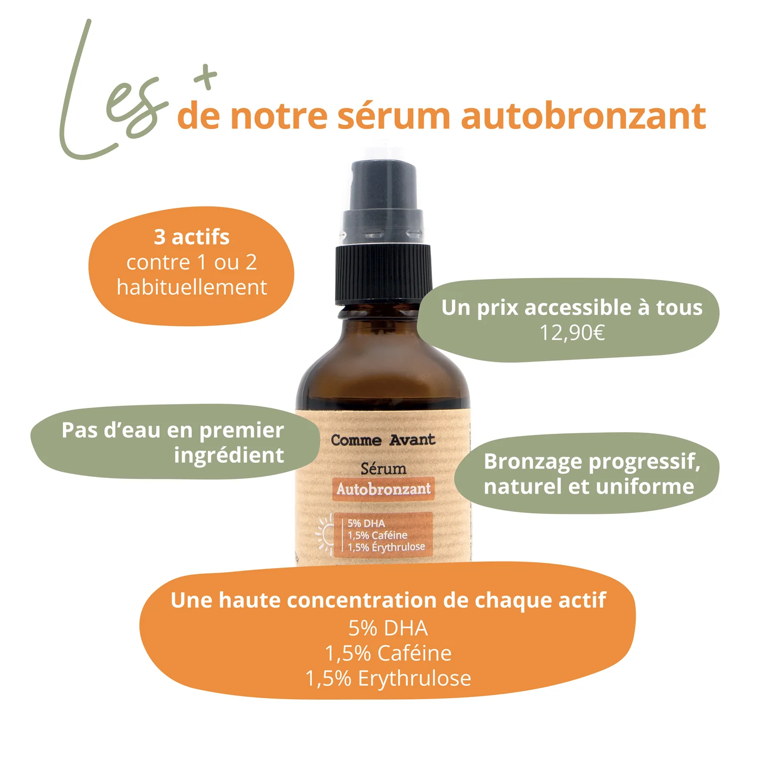 Comme Avant - Sérum auto-bronzant – Image 4