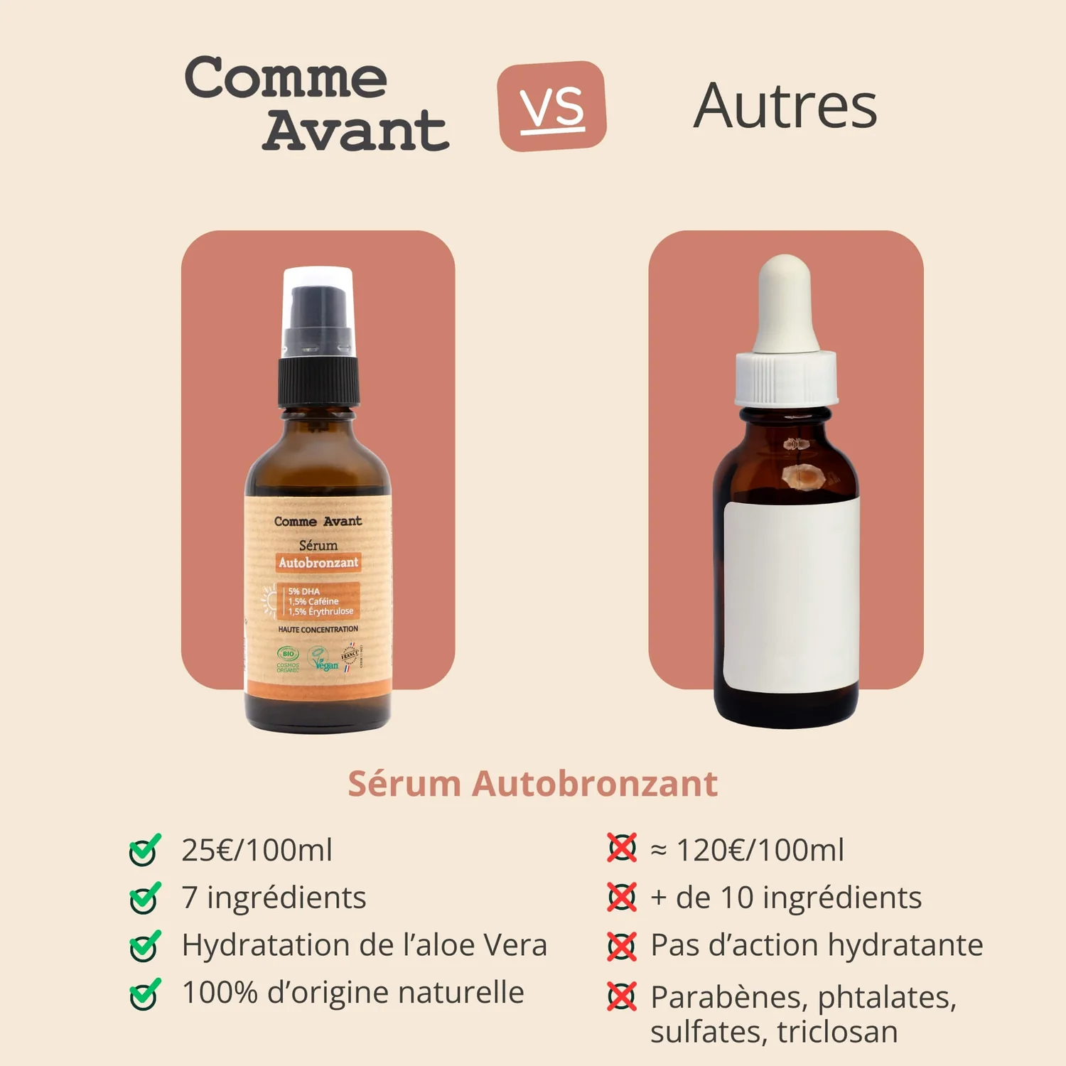 Comme Avant - Sérum auto-bronzant – Image 6